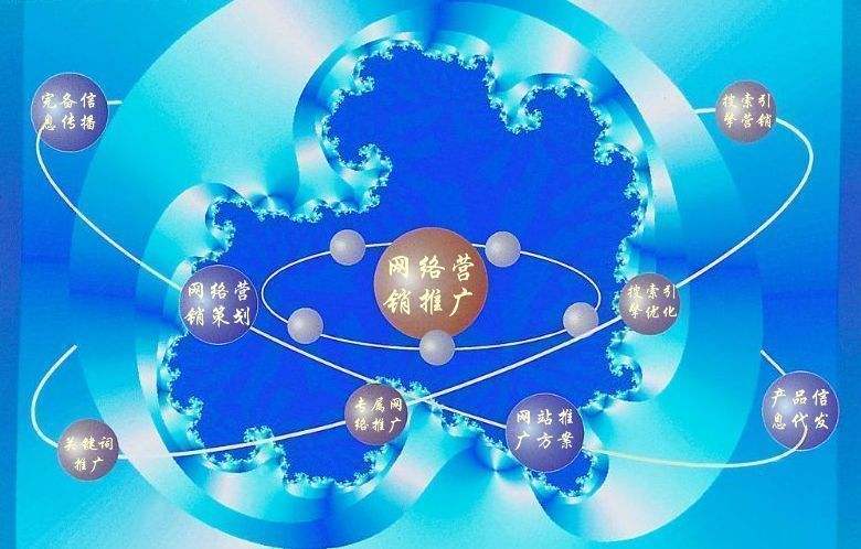 木里新媒体运营企业需要掌握的网络推广技巧有哪些